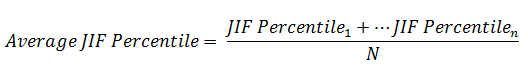 Image of Average Journal Impact Factor Percentile equation