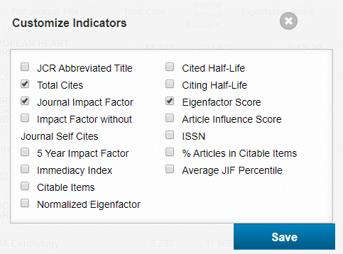 Image of Customize Indicators settings