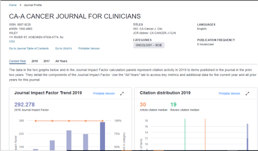 Screenshot of the three journal profile tabs