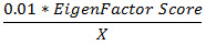 Image of Article Influence equation